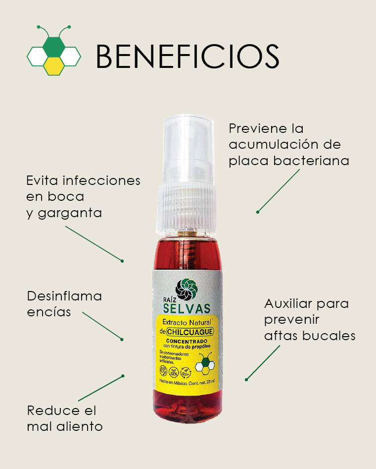 Extracto de Chilcuague Concentrado con Tintura de Propóleo 23 ml